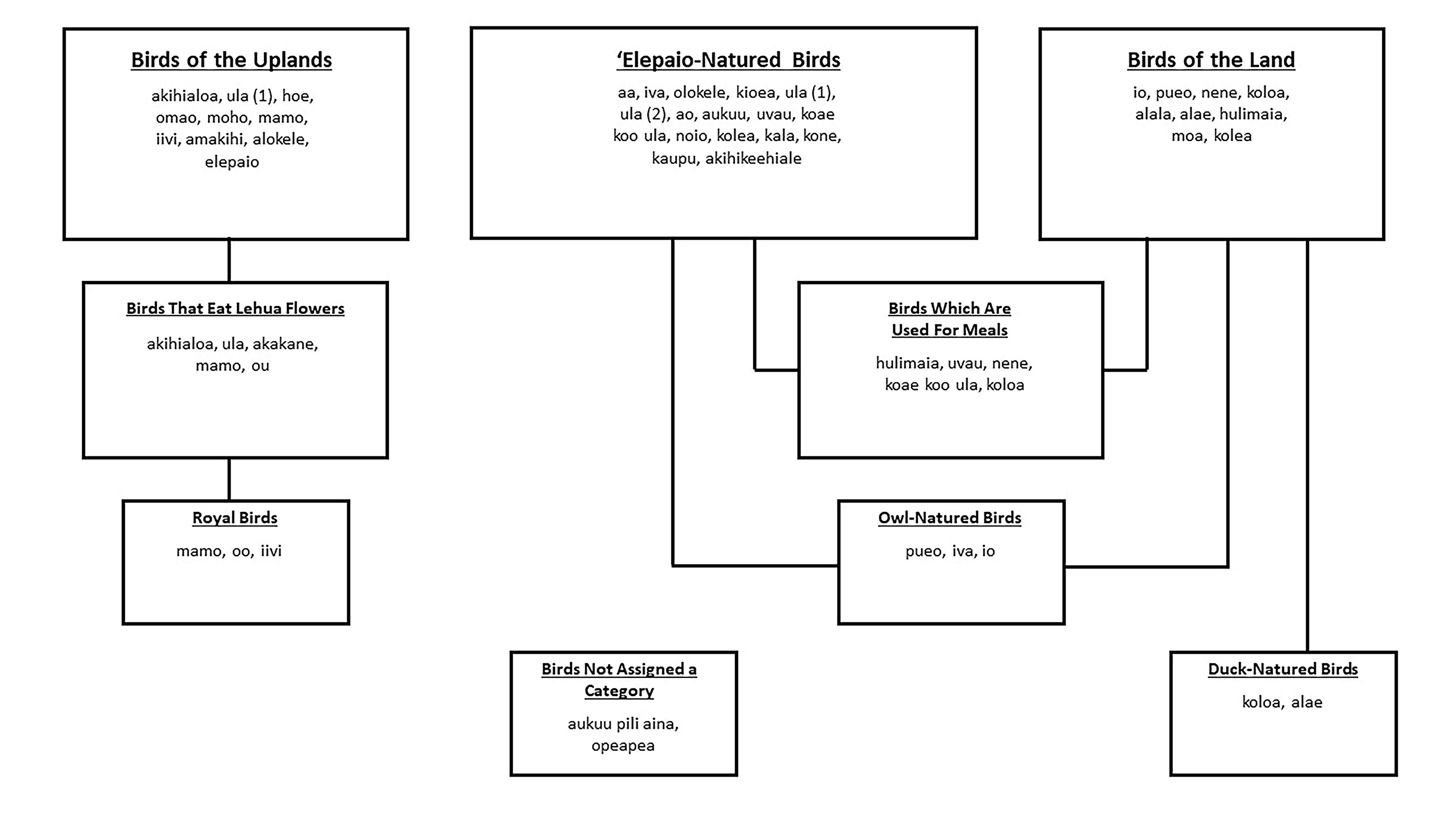 Diagram

Description automatically generated