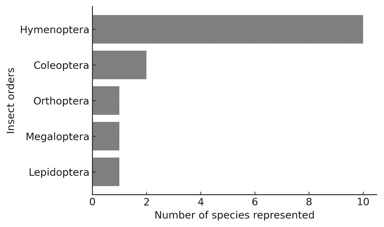 A graph with text on it

AI-generated content may be incorrect.