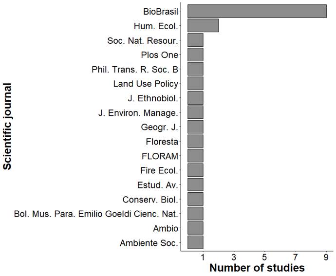 A graph with text on it

AI-generated content may be incorrect.